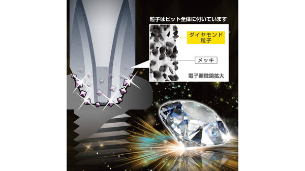 ANEX ダイヤモンドサイコウ（細硬）ビット　1本組　＋1×100【ANEX_ADSK-1100】_3