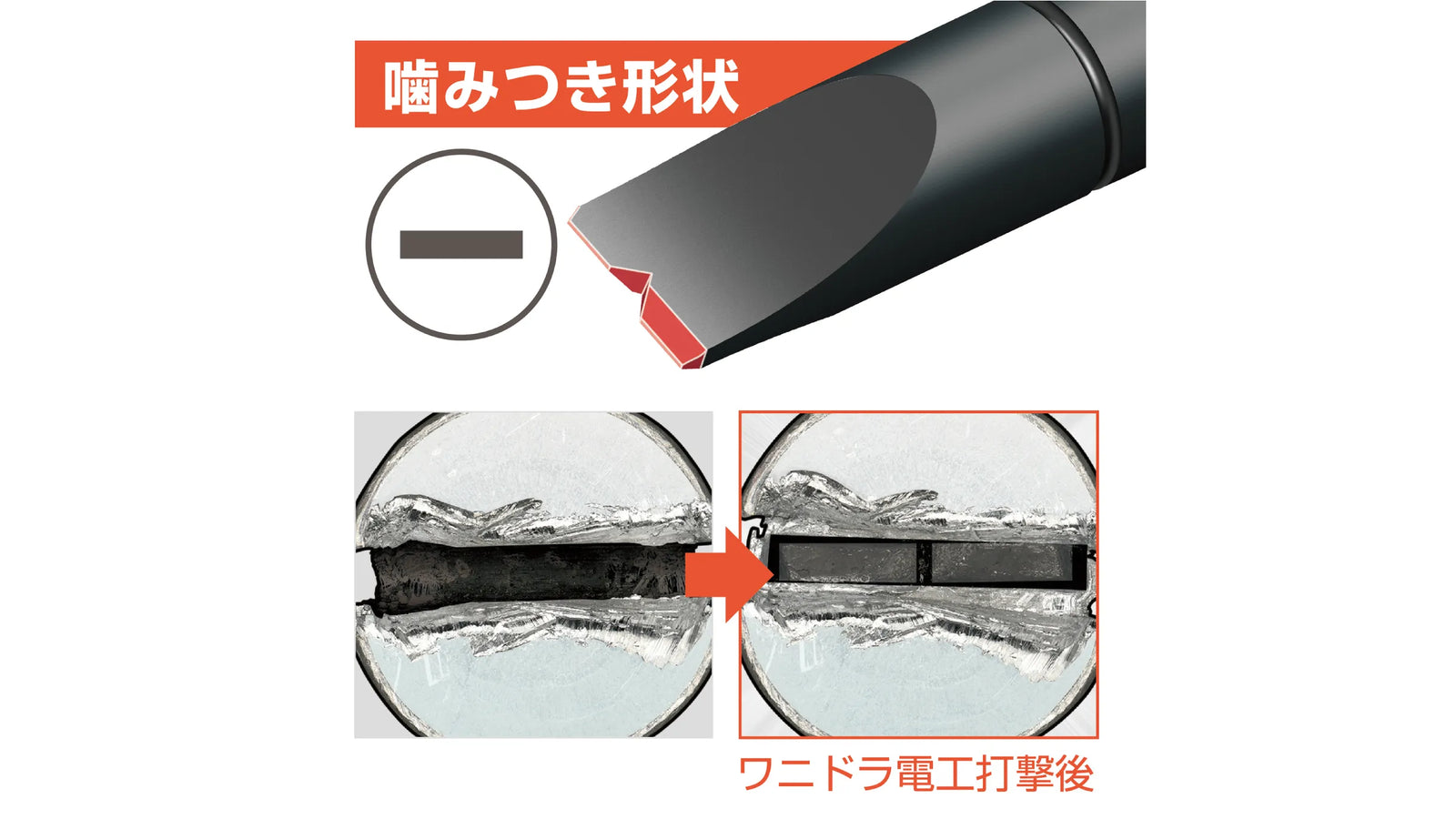 ANEX ビスブレーカードライバー　ワニドラ電工　ー6×100 【ANEX_7765】