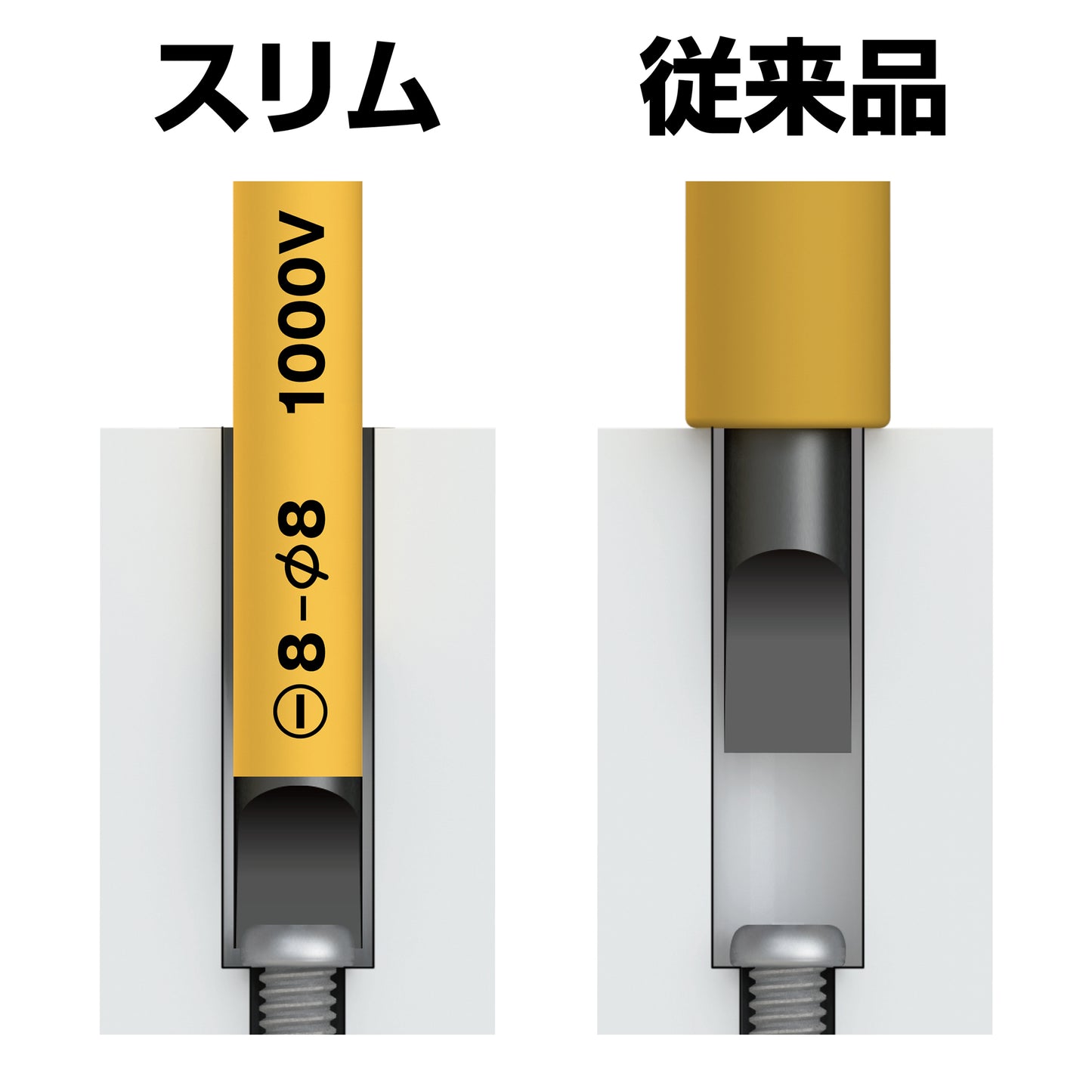 ANEX スリム絶縁ドライバー　-8×150 【ANEX_7900_12】