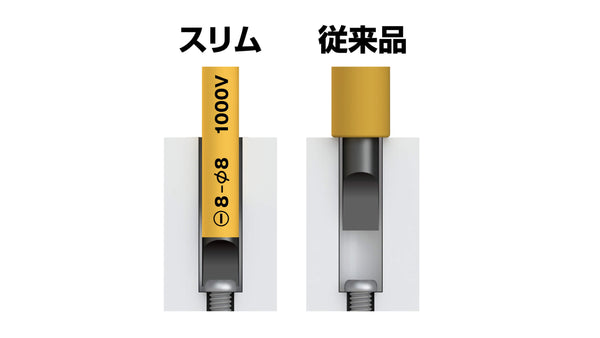 ANEX スリム絶縁ドライバー　-8×150 【ANEX_7900_12】_4