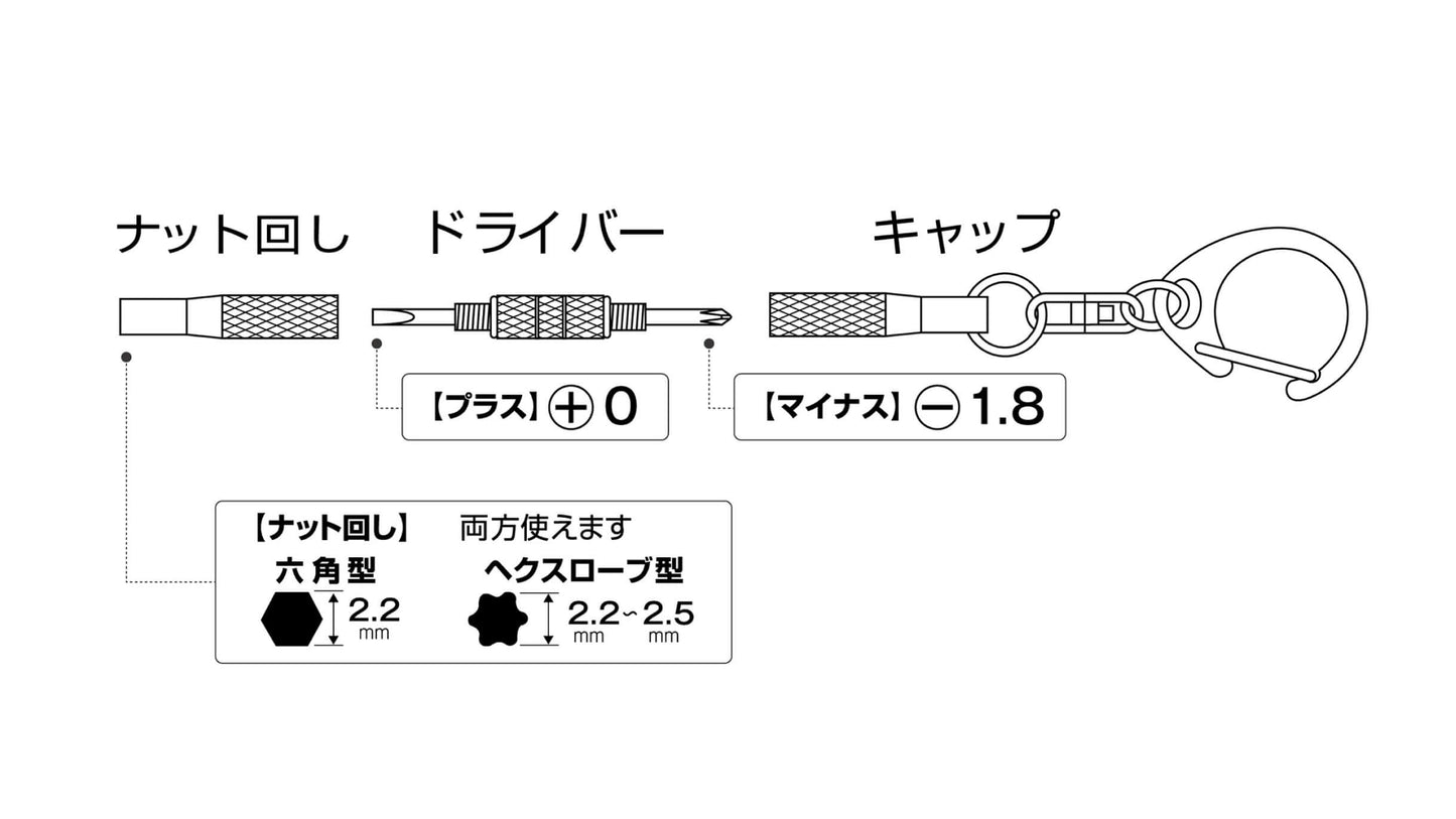 ANEX キーホルダー付メガネ用ドライバー　-1.8　＋0　ナット回し 【ANEX_80-N】