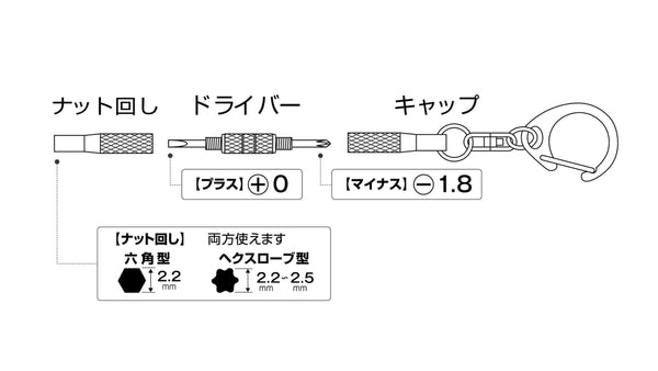 ANEX キーホルダー付メガネ用ドライバー　-1.8　＋0　ナット回し 【ANEX_80-N】_5