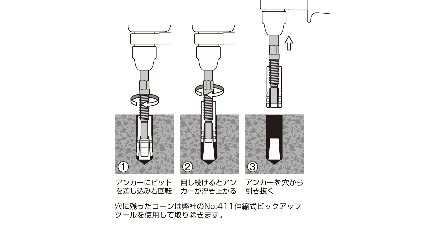 ANEX アンカー抜きビット　M12ｍｍ×50アンカー用　SDSプラスハンマードリル回転モード専用 【ANEX_AEB-1250SDS】