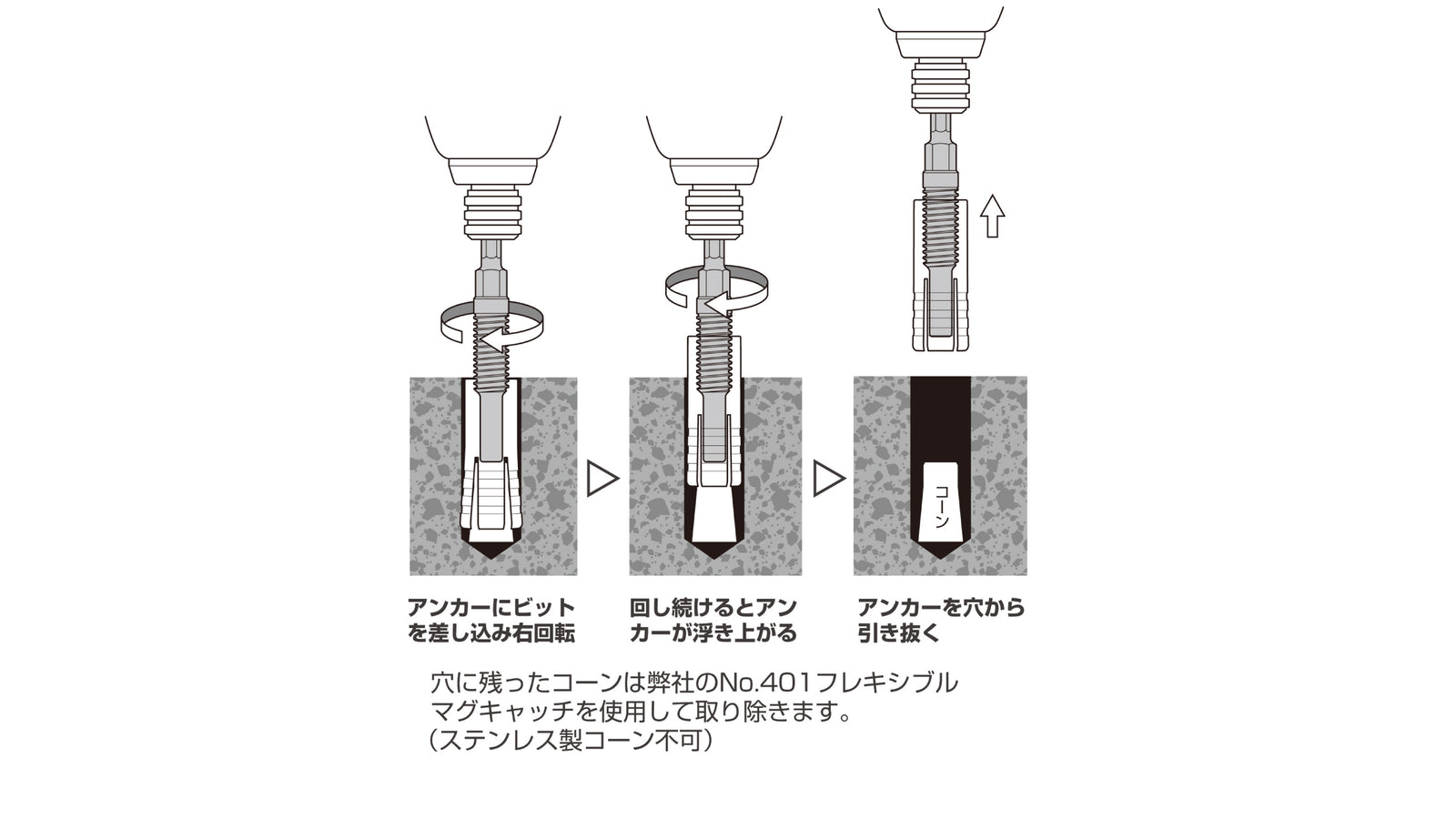 ANEX アンカー抜きビット　W1/2”（12.7ｍｍ）×50アンカー用 【ANEX_AEB-450】