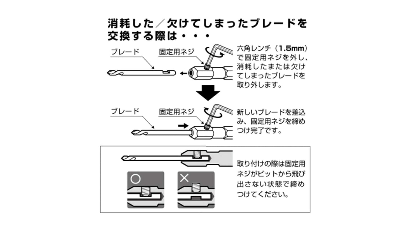 ANEX なめた精密ネジはずしビット　＋0ネジ用（M1~2.6） 【ANEX_AK-23N-0】