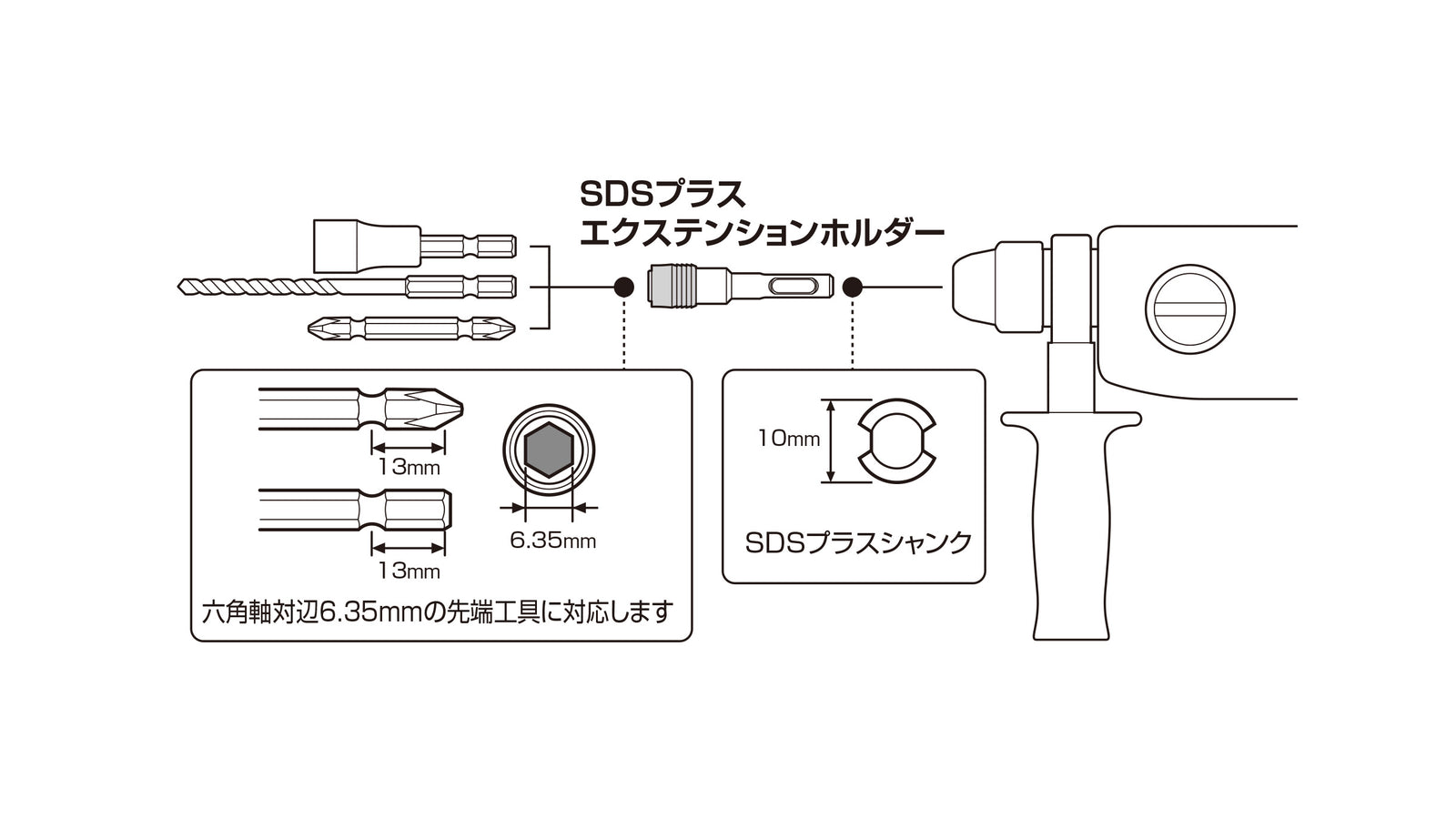 ANEX SDSプラスエクステンションホルダー　70mm 【ANEX_AKL-070SDS】