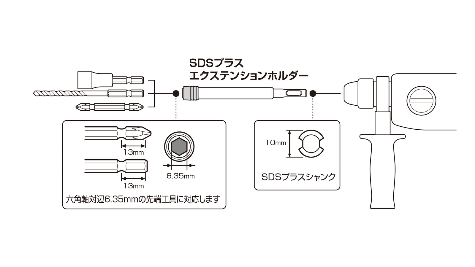 ANEX SDSプラスエクステンションホルダー　150mm 【ANEX_AKL-150SDS】