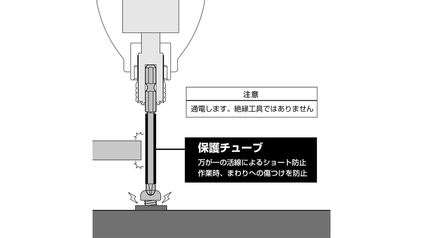 ANEX スリムチューブカラービット　1本組　＋2×65 【ANEX_ASP1-2065】