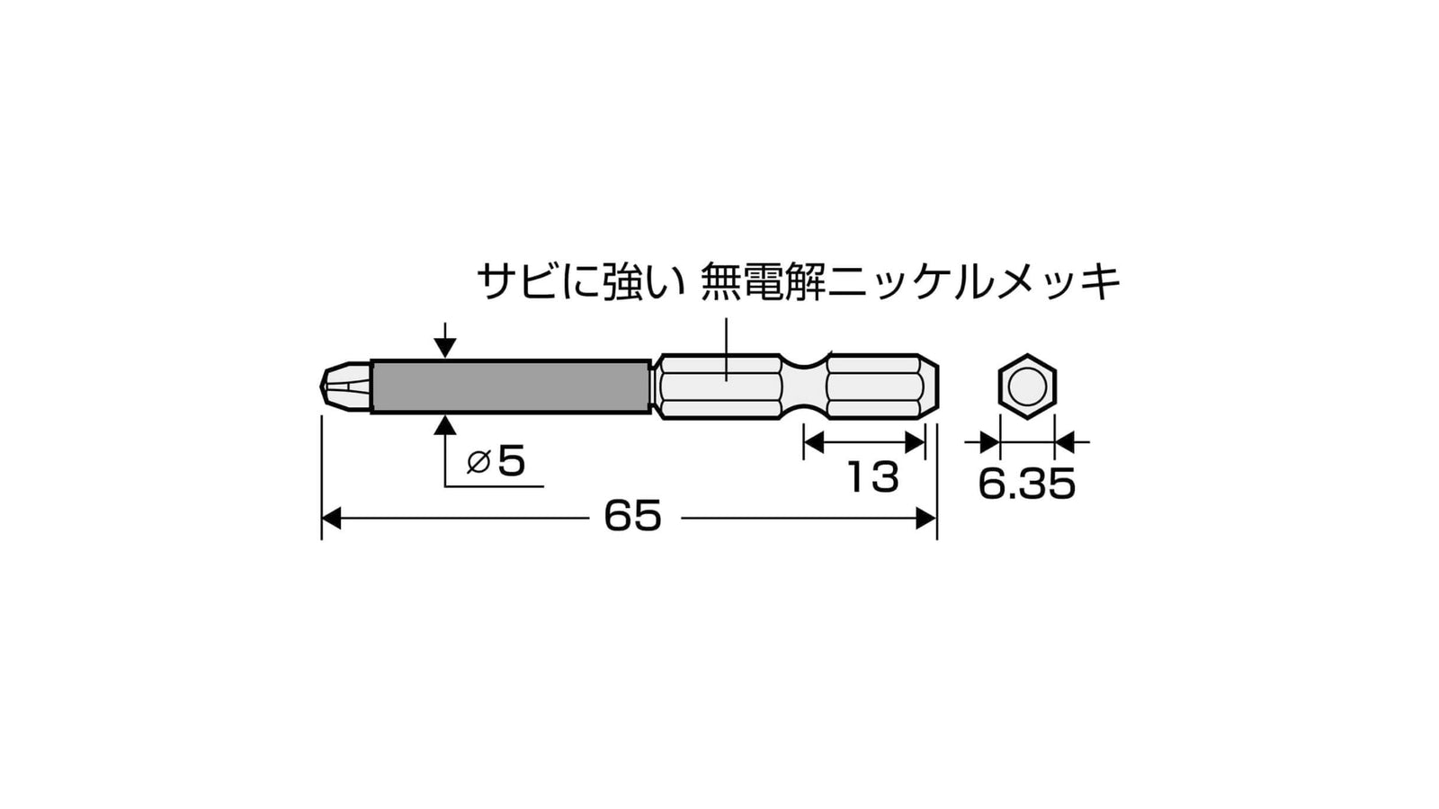 ANEX スリムチューブカラービット　1本組　＋2×65 【ANEX_ASP1-2065】