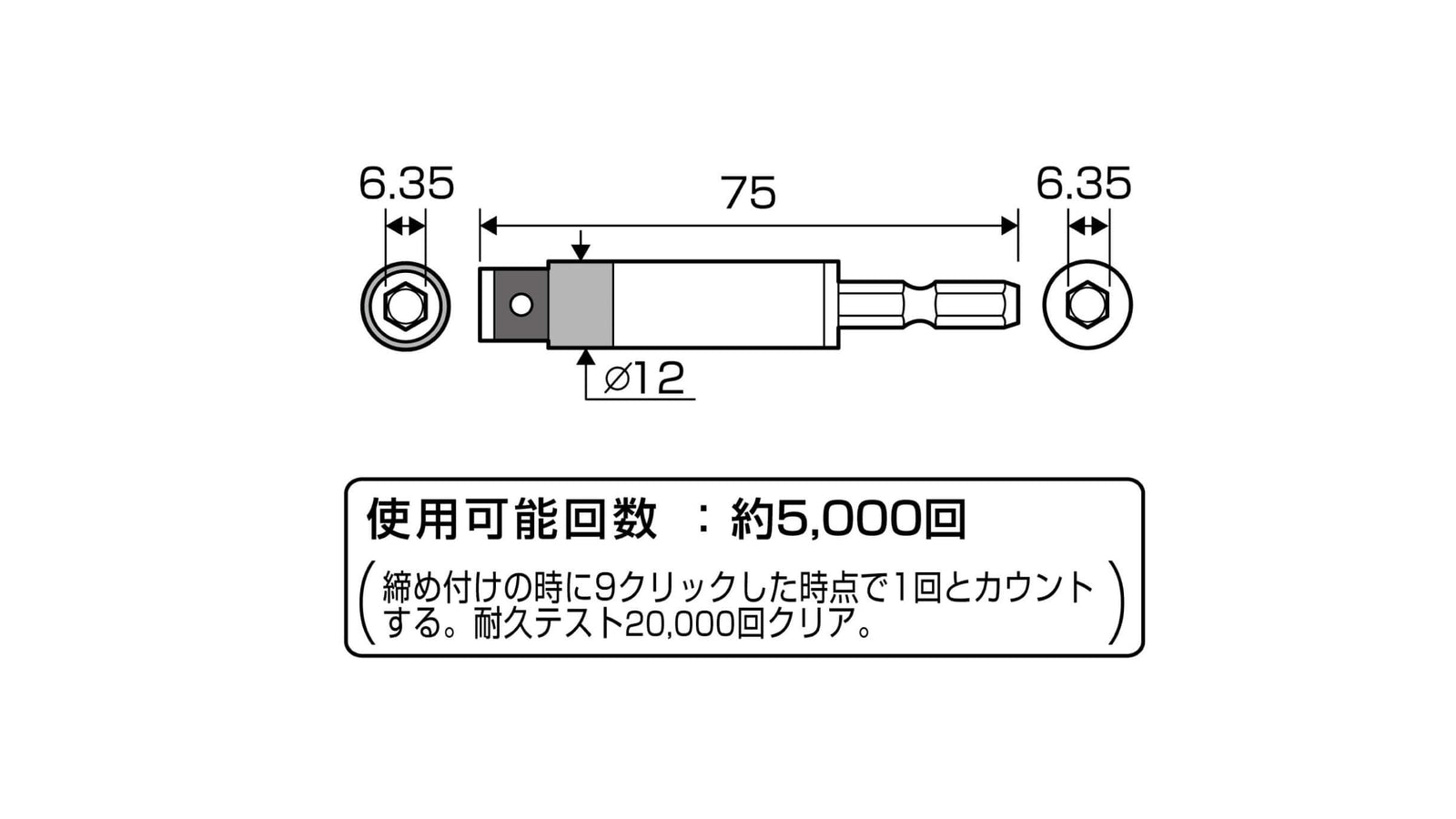 ANEX 電気工事用トルクアダプター　M3.5（設定トルク1.1 N・m） 【ANEX_ATA-M3.5】