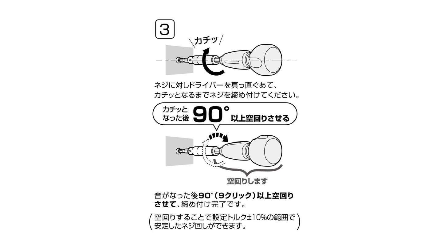 ANEX 電気工事用トルクアダプター　M3.5（設定トルク1.1 N・m） 【ANEX_ATA-M3.5】