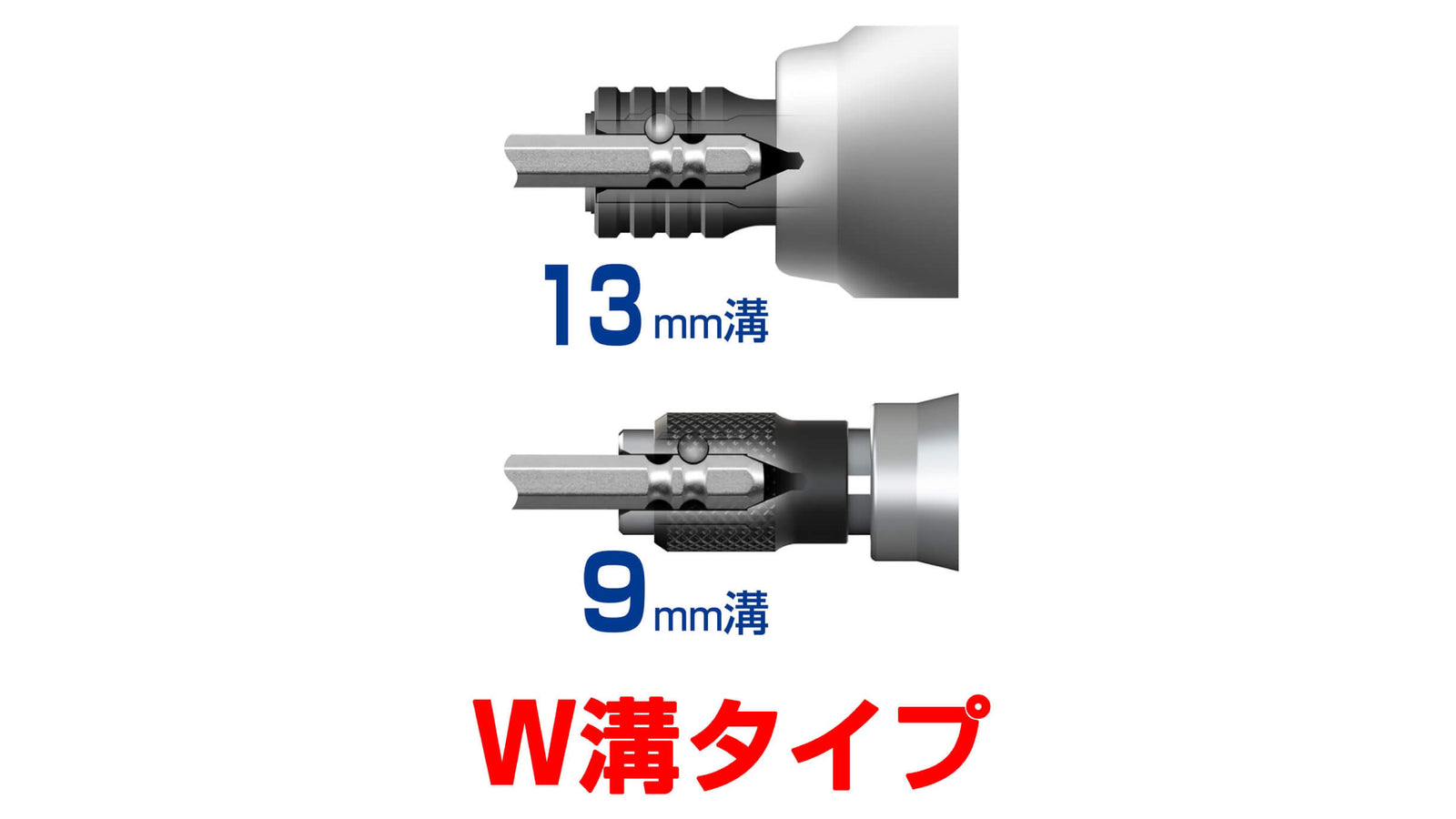 ANEX 絶縁ビット　1本組　＋2×100 【ANEX_AZM-2100】