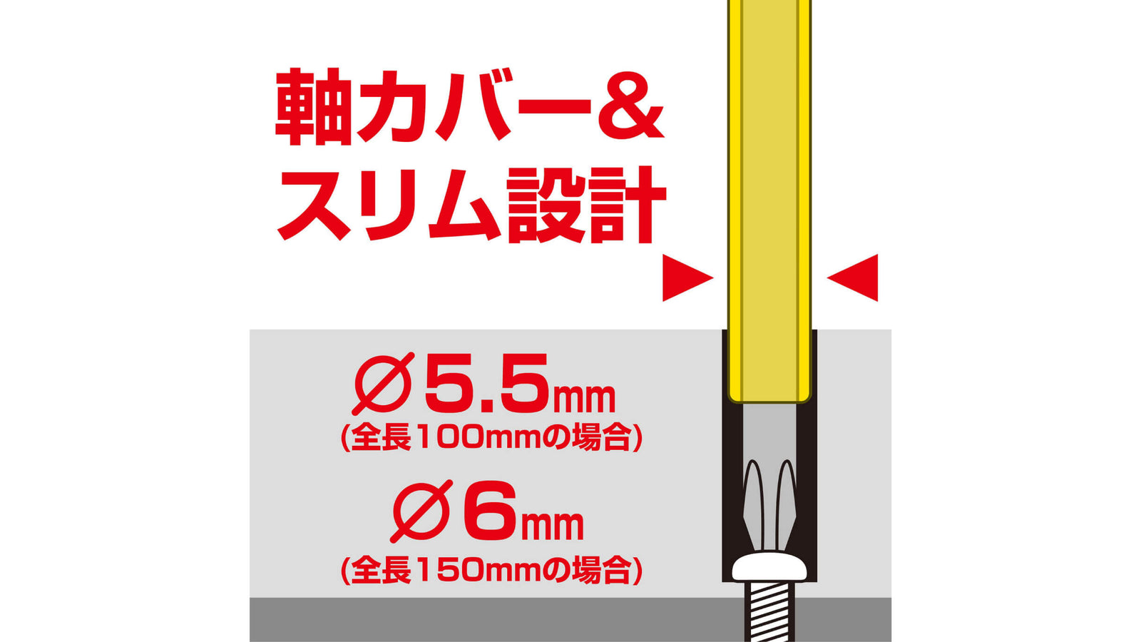 ANEX 絶縁ビット　1本組　＋2×150 【ANEX_AZM-2150】