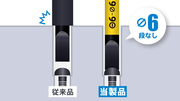 ツノダ  絶縁ドライバー（スリムタイプ）　-６×100【SZD-M6100】_4