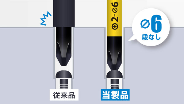 ツノダ  絶縁ドライバー（スリムタイプ）　+２×150【SZD-P2150】_4