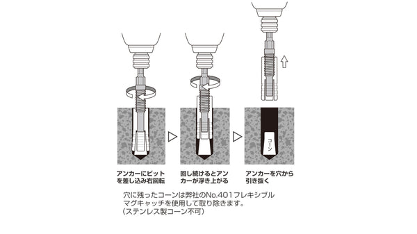 ANEX アンカー抜きビット　M12ｍｍ×50アンカー用 【ANEX_AEB-1250】_4