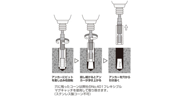 ANEX アンカー抜きビット　W1/2”（12.7ｍｍ）×50アンカー用 【ANEX_AEB-450】_4