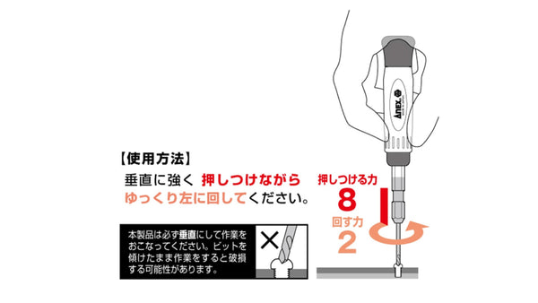 ANEX なめた精密ネジはずしビット　＋0ネジ用（M1~2.6） 【ANEX_AK-23N-0】_7