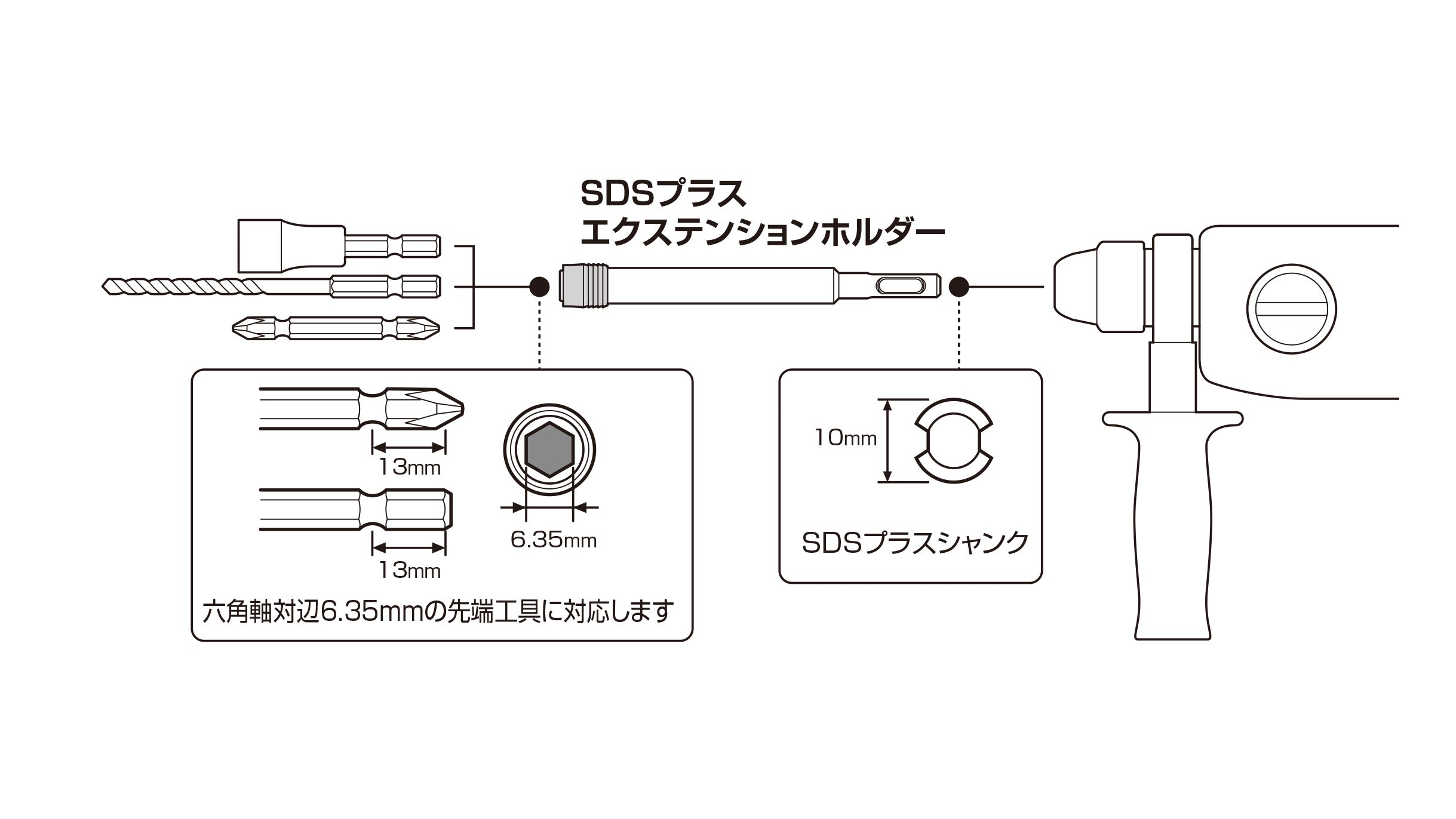 ANEX SDSプラスエクステンションホルダー 150mm 【ANEX_AKL-150SDS
