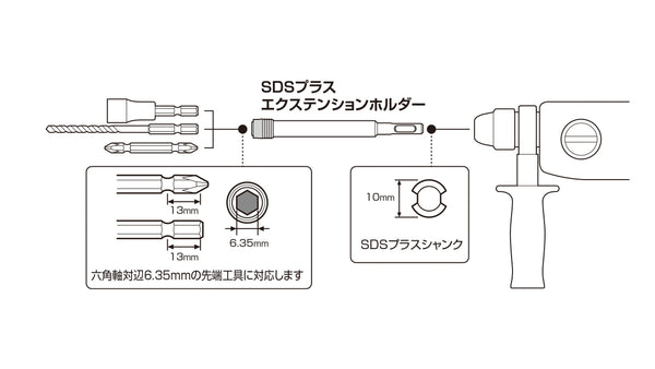 ANEX SDSプラスエクステンションホルダー　150mm 【ANEX_AKL-150SDS】_3