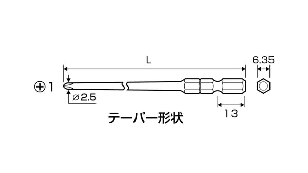 ANEX サイコウ（細硬）ビット　2本組　＋1×65 【ANEX_ASKM-1065】_7